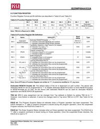 IS25WP032A-JMLE Datasheet Page 18