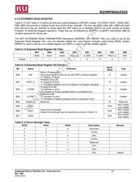 IS25WP032A-JMLE Datasheet Page 22