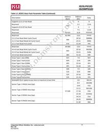 IS25WP032D-RMLE-TR Datasheet Page 17