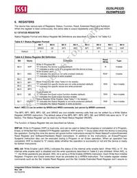 IS25WP032D-RMLE-TR Datasheet Page 20