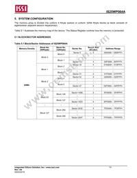 IS25WP064A-RMLE-TR Datasheet Page 14