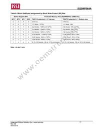 IS25WP064A-RMLE-TR Datasheet Page 17