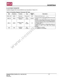 IS25WP064A-RMLE-TR Datasheet Page 23
