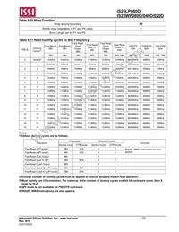 IS25WP080D-JKLE-TR Datasheet Page 23
