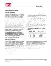 IS25WQ080-JBLE Datasheet Page 10
