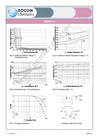 IS2801-4 Datasheet Page 5