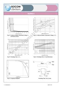 IS2805-4 Datasheet Page 5
