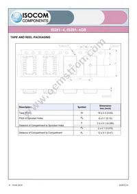 IS281-4 Datasheet Page 9