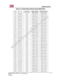 IS29LV032B-70BLI Datasheet Page 4