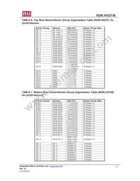 IS29LV032B-70BLI Datasheet Page 13