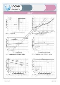IS314P Datasheet Page 7