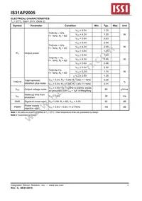 IS31AP2005-SLS2-TR Datasheet Page 6