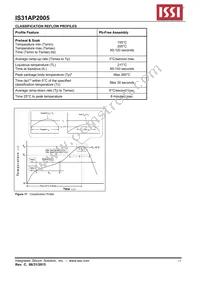 IS31AP2005-SLS2-TR Datasheet Page 13