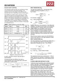IS31AP2036-CLS2-TR Datasheet Page 12