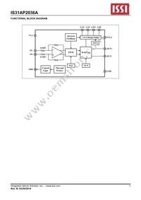 IS31AP2036A-CLS2-TR Datasheet Page 10