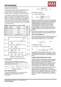 IS31AP2036A-CLS2-TR Datasheet Page 12