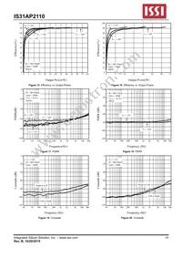 IS31AP2110-ZLS2 Datasheet Page 10