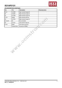IS31AP2121-LQLS1 Datasheet Page 6