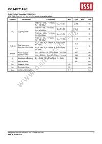 IS31AP2145E-UTLS2-TR Datasheet Page 6