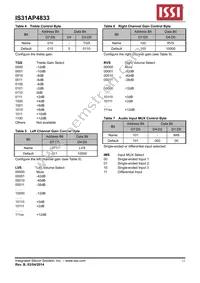 IS31AP4833-QFLS2-TR Datasheet Page 12