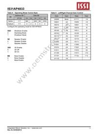IS31AP4833-QFLS2-TR Datasheet Page 13