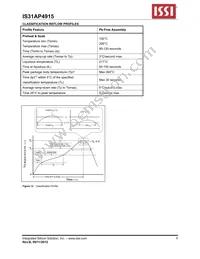 IS31AP4915-QFLS2-TR Datasheet Page 9