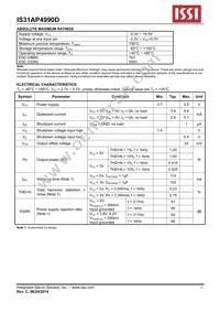 IS31AP4990D-UTLS2-TR Datasheet Page 5