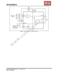 IS31AP4991A-GRLS2-TR Datasheet Page 2