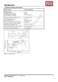 IS31BL3212-DLS2-TR Datasheet Page 8