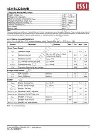 IS31BL3228B-UTLS2-TR Datasheet Page 5