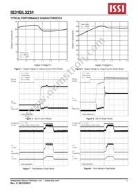 IS31BL3231-DLS2-TR Datasheet Page 6