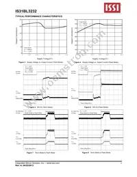 IS31BL3232-DLS2-TR Datasheet Page 6