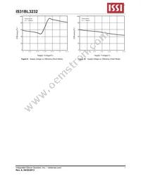 IS31BL3232-DLS2-TR Datasheet Page 7