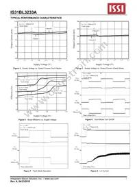 IS31BL3233A-DLS2-TR Datasheet Page 7