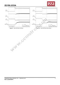 IS31BL3233A-DLS2-TR Datasheet Page 8