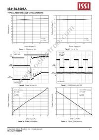 IS31BL3506A-DLS2-TR Datasheet Page 7