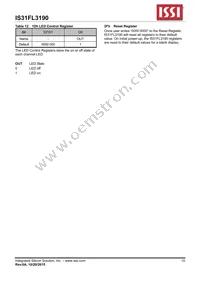 IS31FL3190-UTLS2-TR Datasheet Page 10