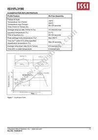 IS31FL3190-UTLS2-TR Datasheet Page 13