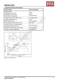 IS31FL3191-UTLS2-TR Datasheet Page 12