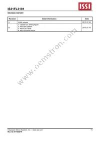 IS31FL3191-UTLS2-TR Datasheet Page 15