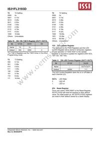 IS31FL3193D-CLS2-TR Datasheet Page 9