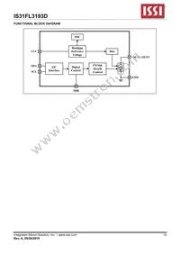 IS31FL3193D-CLS2-TR Datasheet Page 10