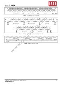IS31FL3194-CLS2-TR Datasheet Page 7
