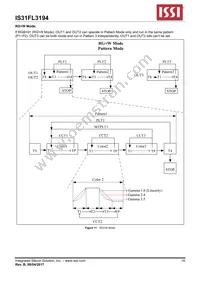 IS31FL3194-CLS2-TR Datasheet Page 18