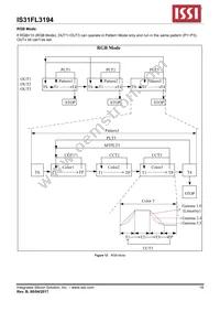 IS31FL3194-CLS2-TR Datasheet Page 19
