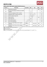 IS31FL3196-QFLS2-TR Datasheet Page 6