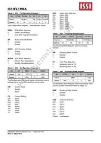 IS31FL3196A-QFLS2-TR Datasheet Page 9