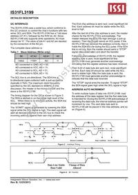 IS31FL3199-QFLS2-TR Datasheet Page 7
