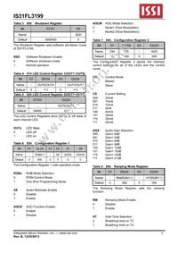 IS31FL3199-QFLS2-TR Datasheet Page 9