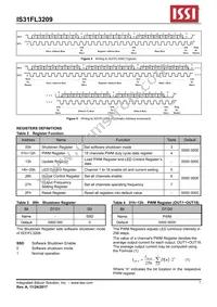 IS31FL3209-QFLS4-TR Datasheet Page 7